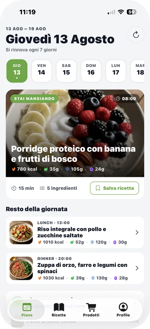 Schermata Piano dell'app: la giornata con colazione, pranzo e cena, calorie e macro